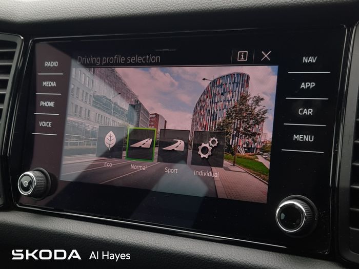 Skoda Kodiaq 2021