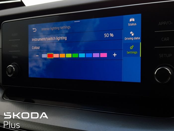 Skoda Octavia 2024