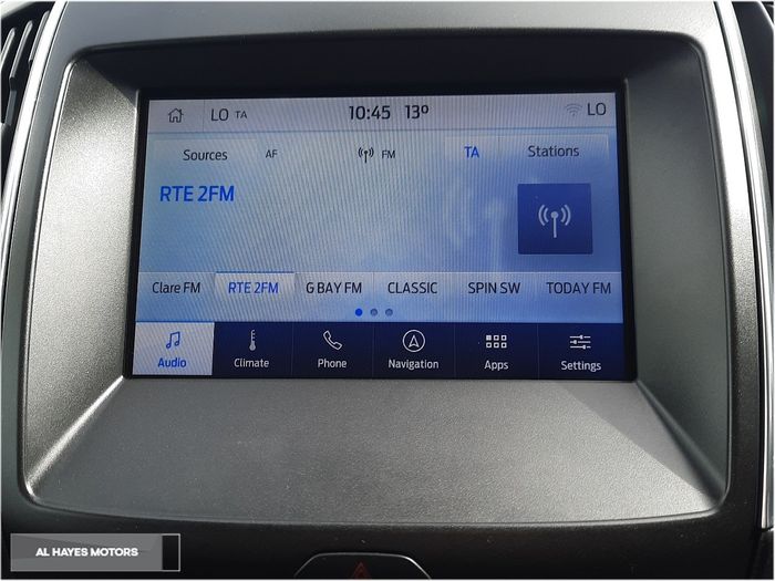 Ford S-Max 2021