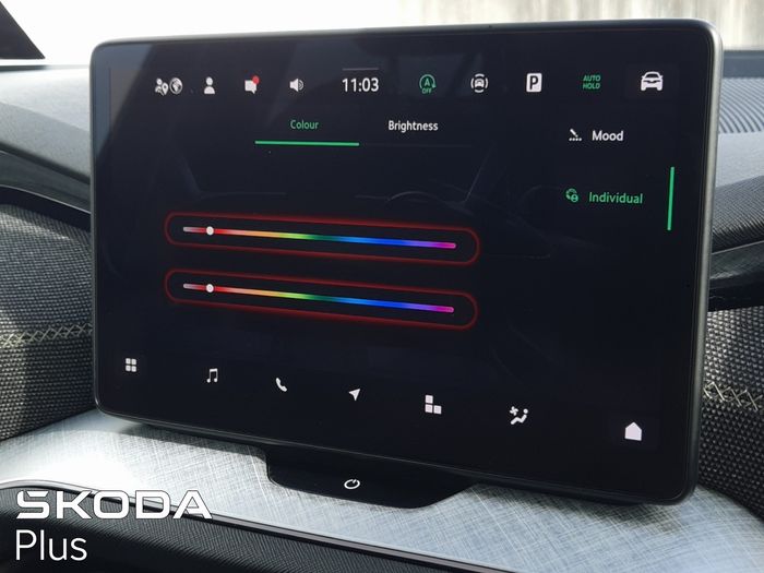 Skoda Kodiaq 2025