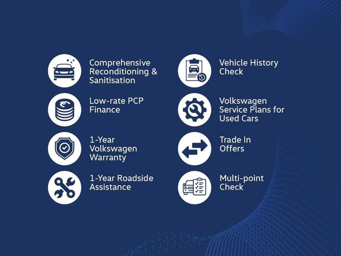 Volkswagen Golf 2023
