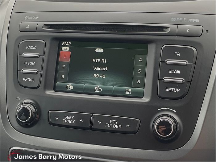 Kia Sorento 2015