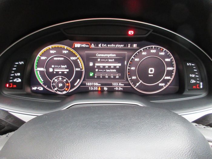 Audi Q7 2018