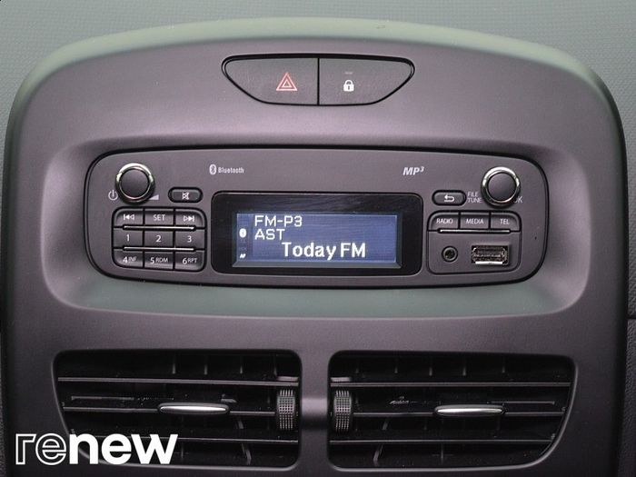 Renault Clio 2018