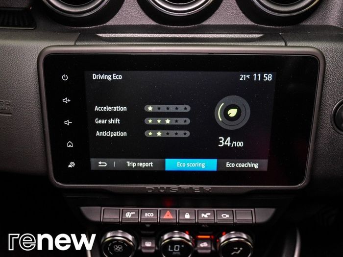 Dacia Duster 2019