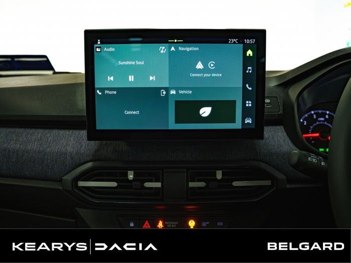 Dacia Sandero 2027