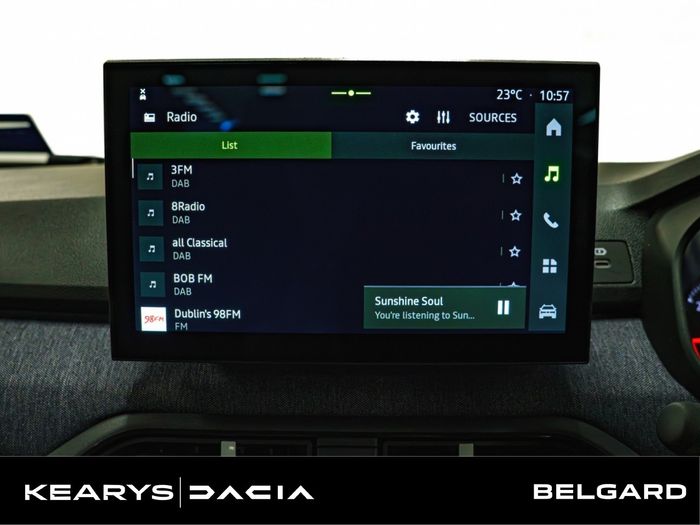 Dacia Sandero 2027