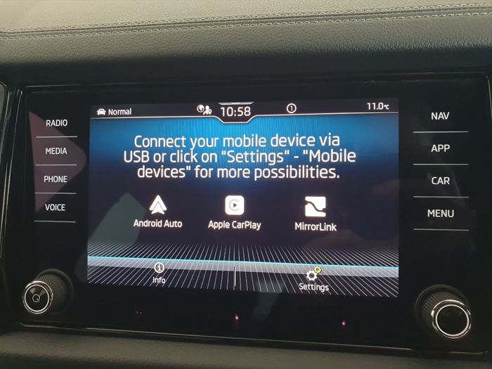 Skoda Kodiaq 2024