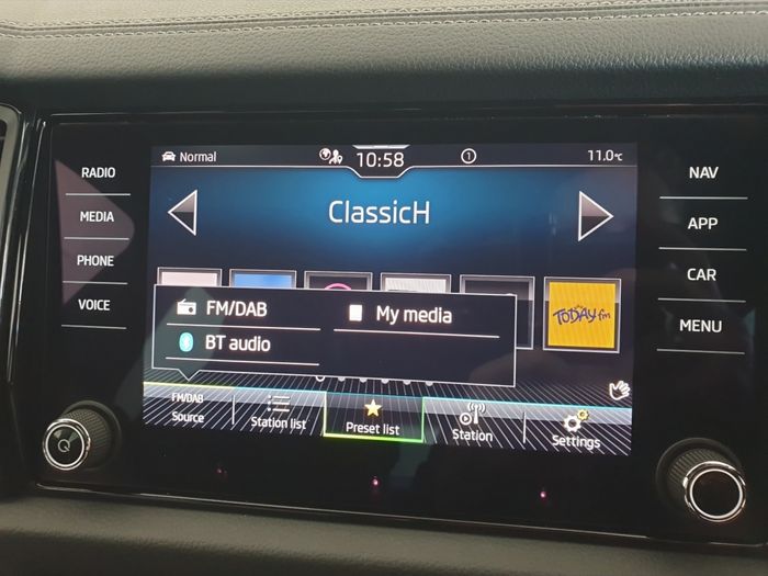 Skoda Kodiaq 2024