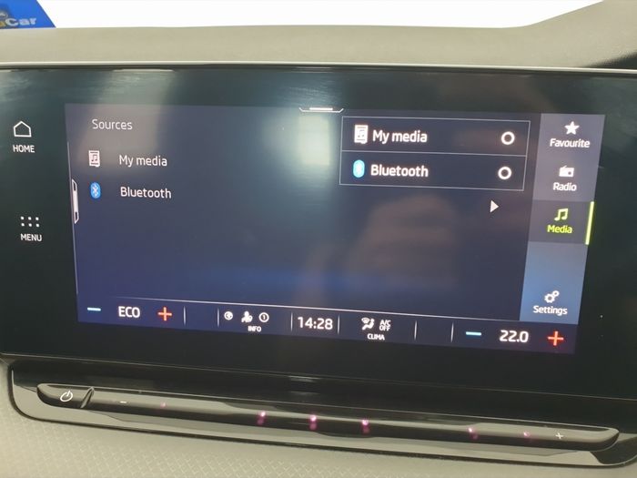Skoda Octavia 2024