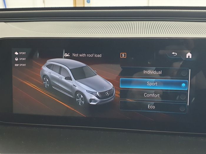 Mercedes-Benz EQC 2022
