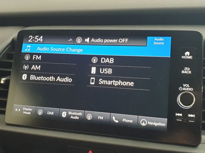 Honda Jazz 2024