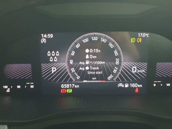 Skoda Kodiaq 2023