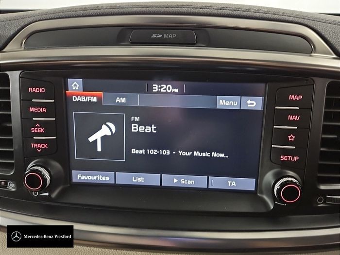 Kia Sorento 2020