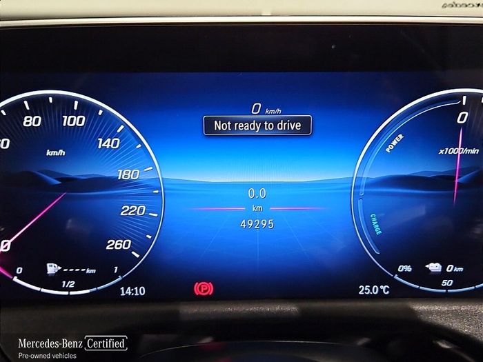 Mercedes-Benz E-Class 2024
