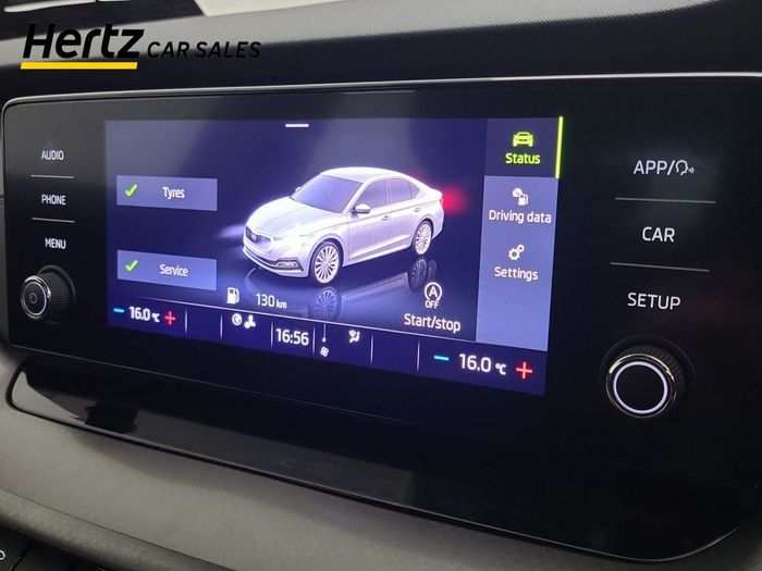 Skoda Octavia 2024