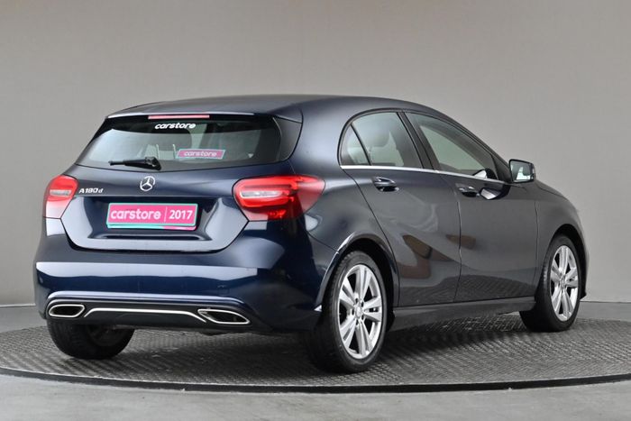 Mercedes-Benz A-Class 2017