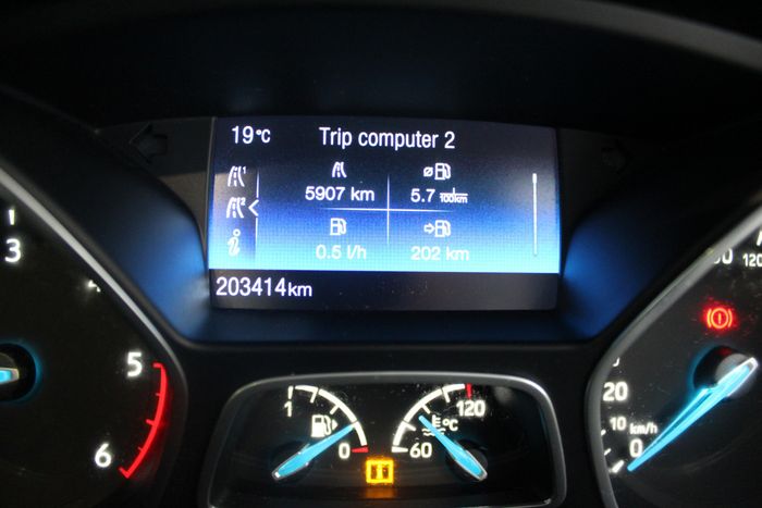 Ford Focus 2018