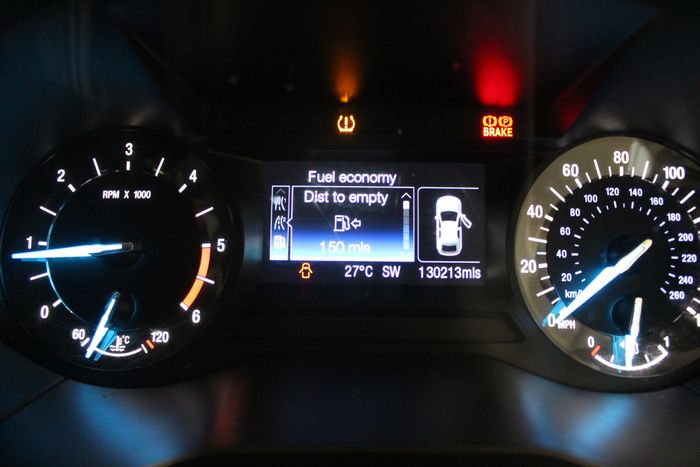 Ford S-Max 2017