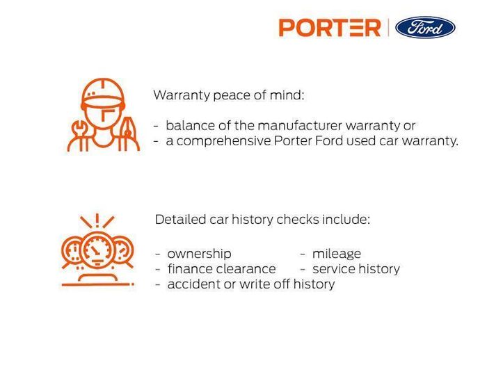Ford Puma 2026