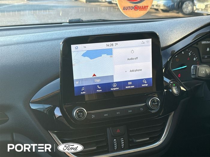 Ford Fiesta 2021