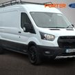 Ford Transit 2023