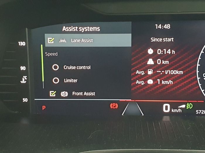 Skoda Octavia 2024