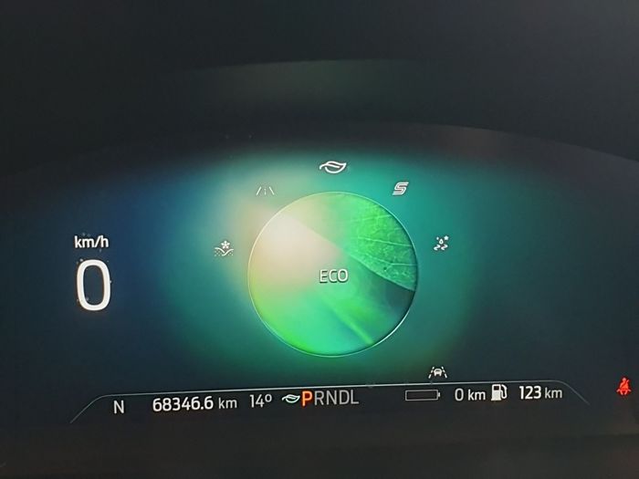 Ford Kuga 2021