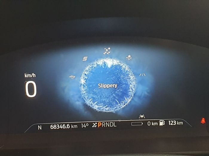 Ford Kuga 2021