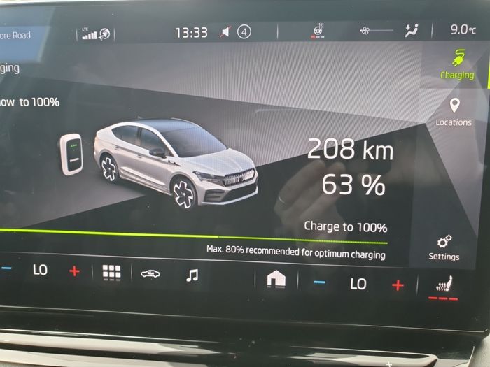 Skoda Enyaq 2024