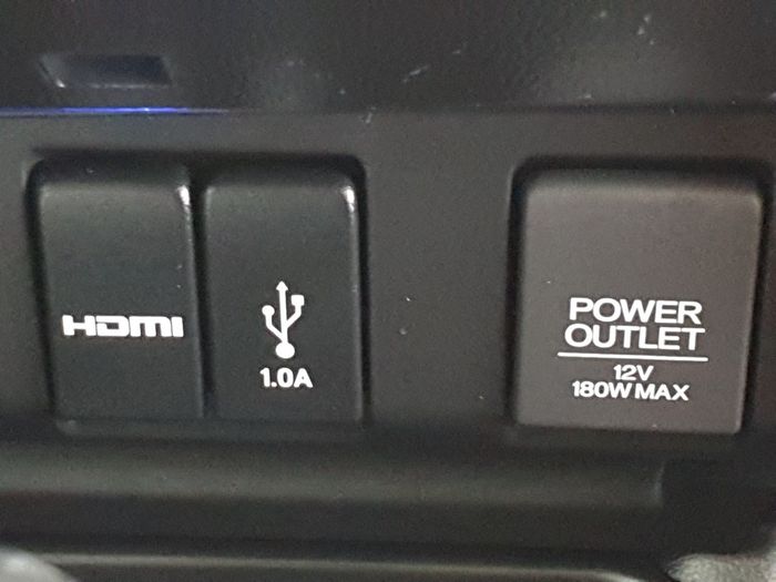 Honda Jazz 2019