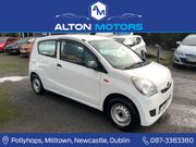 Daihatsu Mira 2016