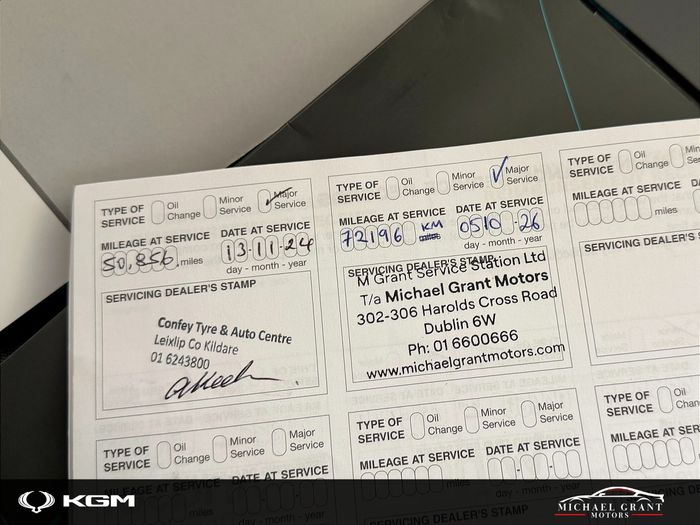 Nissan Micra 2020