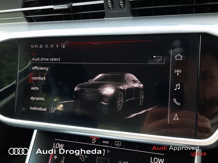 Audi A6 2023