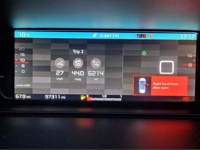 Citroen Grand C4 Spacetourer 2019