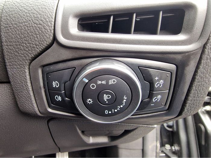Ford Focus 2018