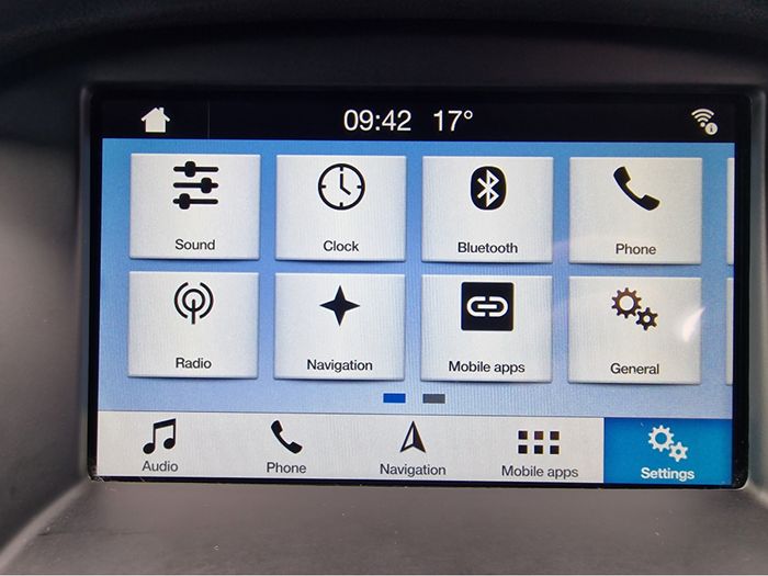 Ford Focus 2018