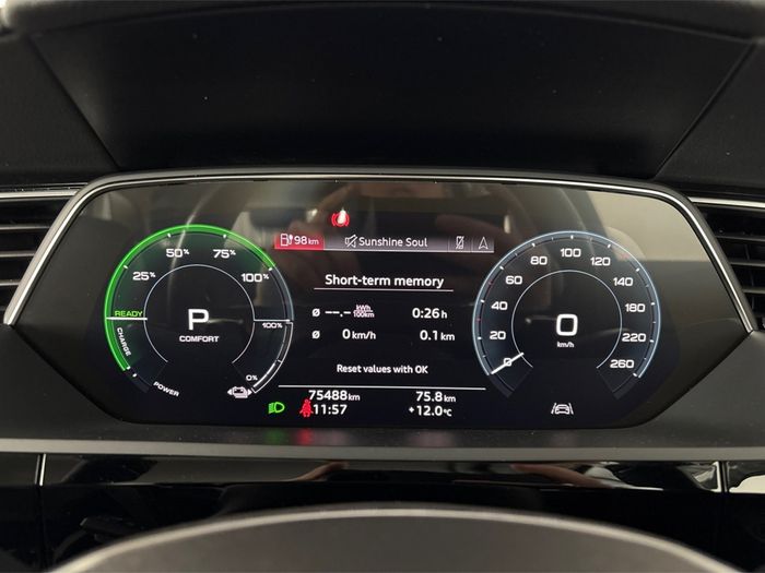 Audi E-Tron 2021