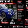 Abarth 595 2018