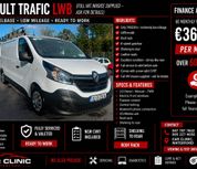 Renault Trafic 2021