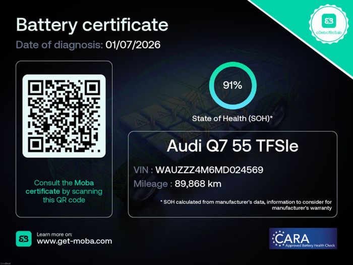 Audi Q7 2021