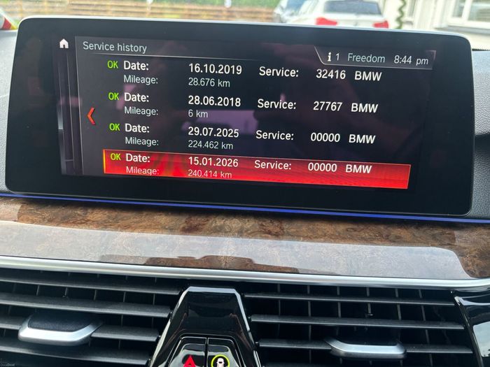BMW 5 Series 2018