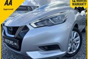 Nissan Micra 2021