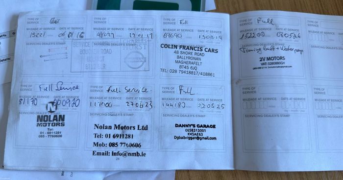 Nissan Qashqai +2 2014