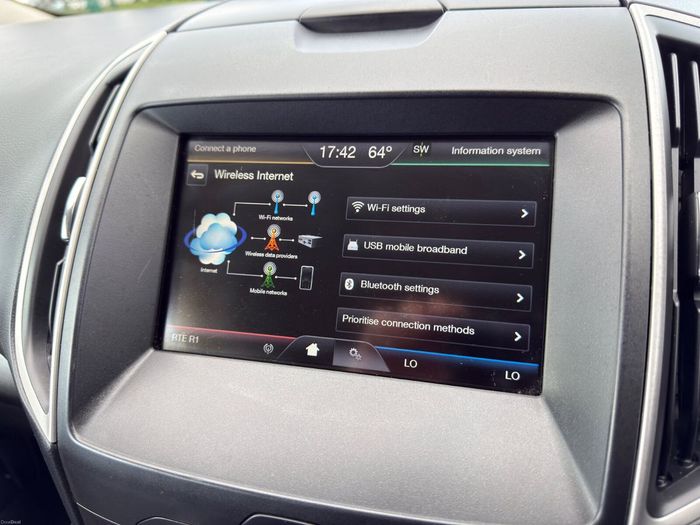 Ford S-Max 2016