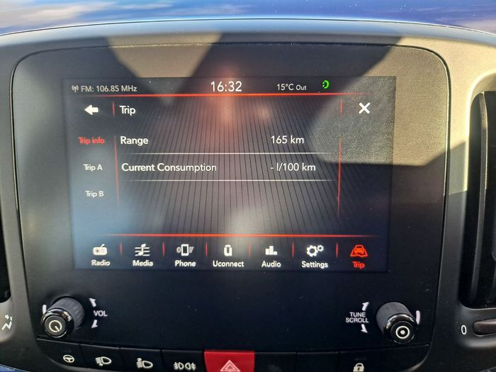 Fiat 500L 2018