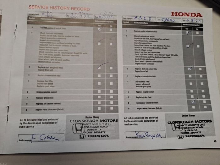 Honda Jazz 2010