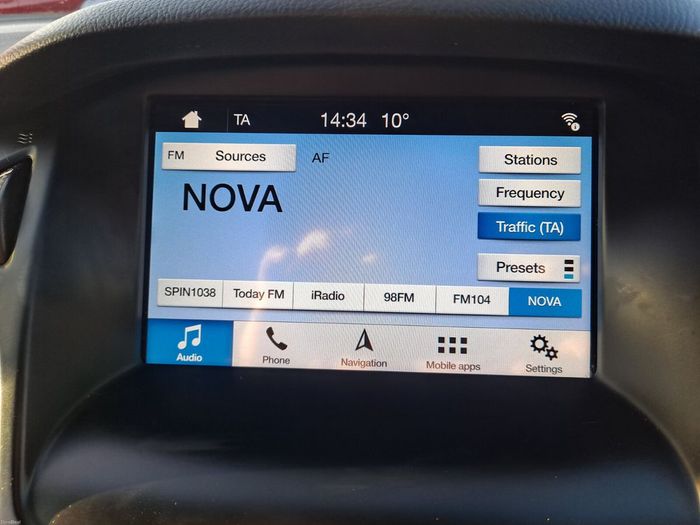 Ford Focus 2018