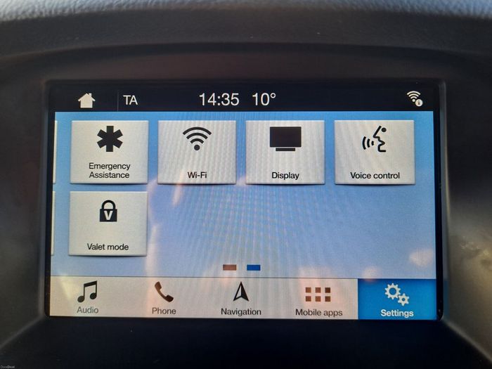 Ford Focus 2018