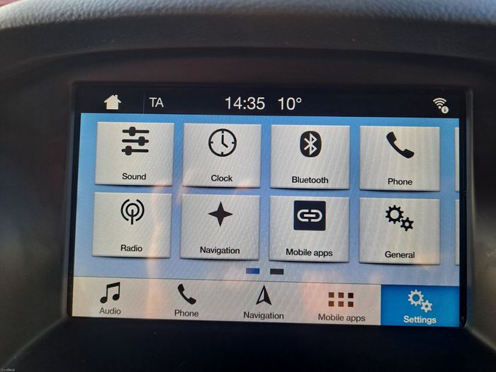 Ford Focus 2018